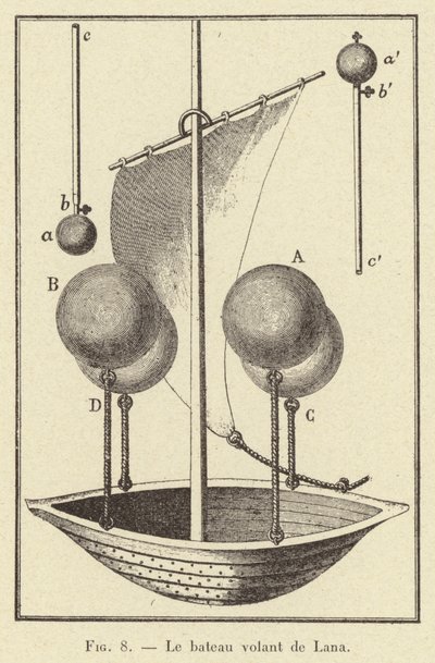 El barco volador de Lana (grabado) de French School