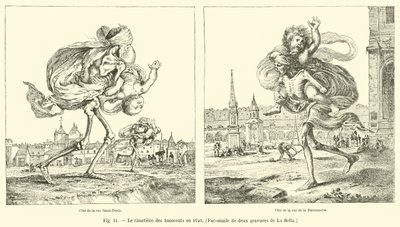 El cementerio de los Inocentes en 1640, facsímil de dos grabados de La Bella de French School