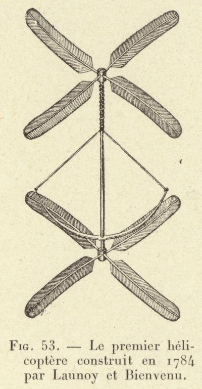 El primer helicóptero construido en 1784 por Launoy y Bienvenu de French School