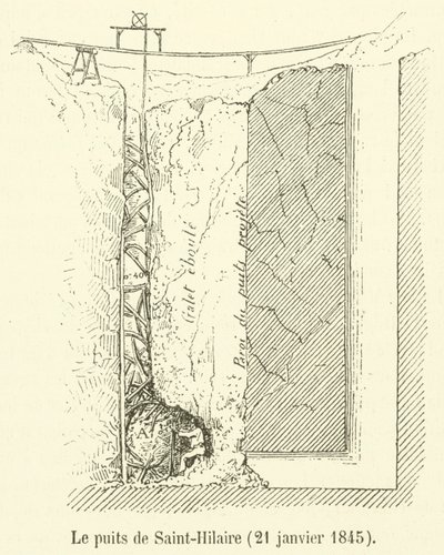 El pozo de Saint-Hilaire, 21 de enero de 1845 de French School