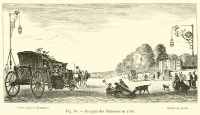 El muelle de las Tullerías en 1760 de French School