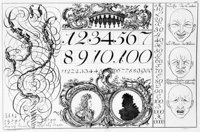 Aprendiendo matemáticas, ilustración de un libro franco-alemán, principios del siglo XVIII de French School