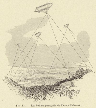 Los globos-pararrayos de Dupuis-Delcourt (grabado) de French School