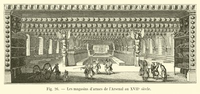 Los almacenes de armas del Arsenal en el siglo XVII de French School