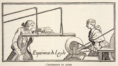 Experimento de Leyde, copia de Boris Mestchersky (d.1957) ilustración de Histoire de la Nation Francaise, Sciences, Volúmenes I y II, por Gabriel Hanotaux (1853-1944), 1924 de French School
