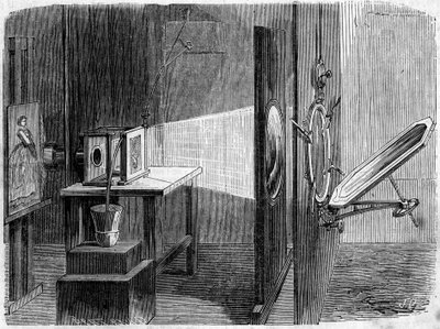 Puerta de luz aplicada a la fotografía inventada por Edouard Delessert (1828-1898). El espejo refleja los rayos del sol y los devuelve a una lente que los reúne en un haz para hacerlos converger en un cliché cuya imagen, reproducida por una cámara Daguerre de French School