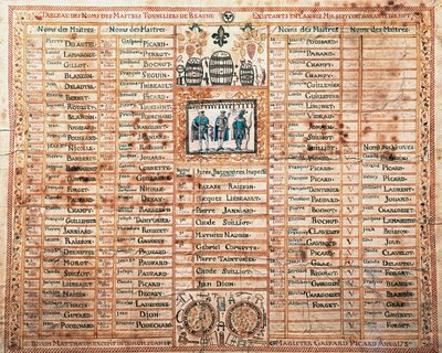 Lista de la hermandad de Saint-Mathieu, Maestros toneleros de Beaune, grabado, Francia de French School