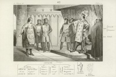 Luis VIII de Francia recibiendo un enviado de su enemigo, Enrique III de Inglaterra de French School