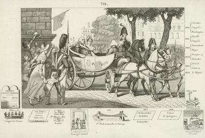 Luis XVIII de Francia de French School