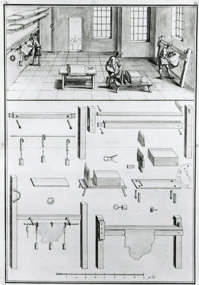 MS 1064 fol 11 Descripciones de Artes y Oficios por Denis Diderot (1713-84), publicado c.1770 de French School