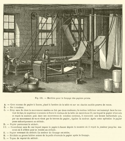 Máquina para el estampado de papeles pintados de French School