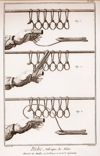 Haciendo una red de pesca - Enciclopedia o Diccionario de las Ciencias, Artes y Profesiones por Denis Diderot (1713-1784) y Jean d