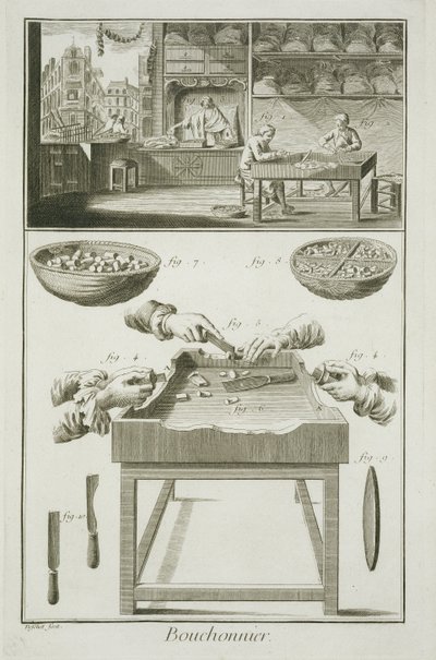 Fabricación de corchos, de la Encyclopedie des Sciences et Metiers de Denis Diderot (1713-84) publicada c.1770 de French School