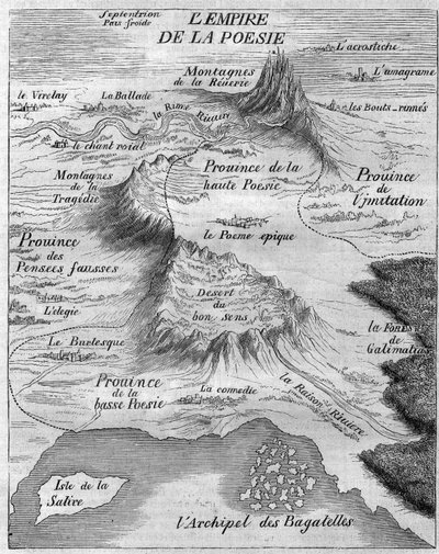 Mapa del “Imperio de la Poesía” que representa diferentes tipos de poesía. Bernard Le Bouyer (Le Bovier) de Fontenelle (1657-1757) de French School