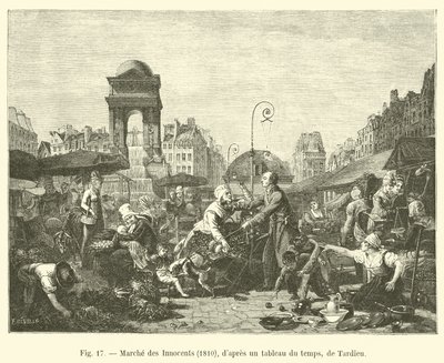 Mercado de los Inocentes, 1810, según un cuadro de la época, de Tardieu de French School