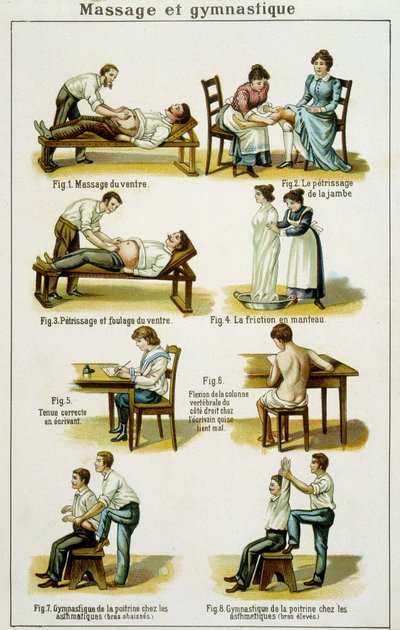 Tabla de medicina ilustrando masajes y gimnasia (extraído de Bilz, medicación natural) finales del siglo XIX de French School