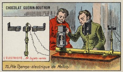 Termopila de Melloni de French School