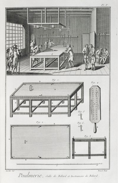Hombres jugando al billar, de la Encyclopedie des Sciences et Metiers de Denis Diderot (1713-84) publicada c.1770 de French School