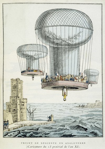 Proyecto de descenso de globo militar a Inglaterra de French School