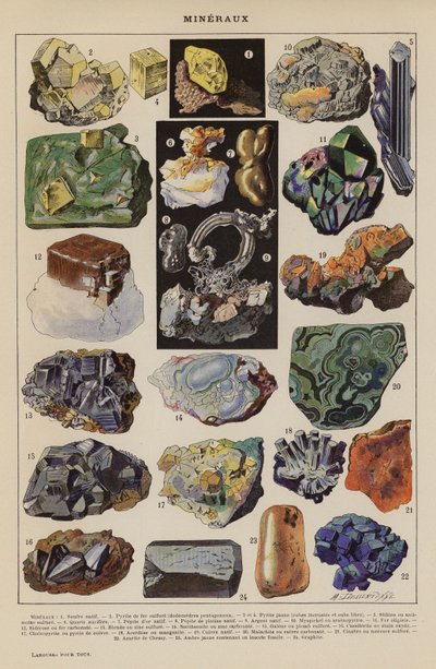 Minerales (litografía en color) de French School