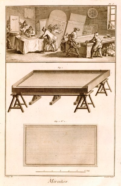 Fabricación de espejos de la Enciclopedia de Diderot, 1751-72 de French School