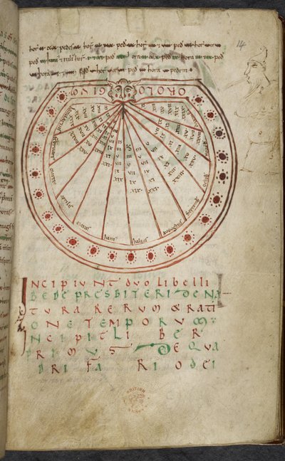 Miscelánea de trabajos sobre computus y astronomía, Royal MS 13 A XI de French School