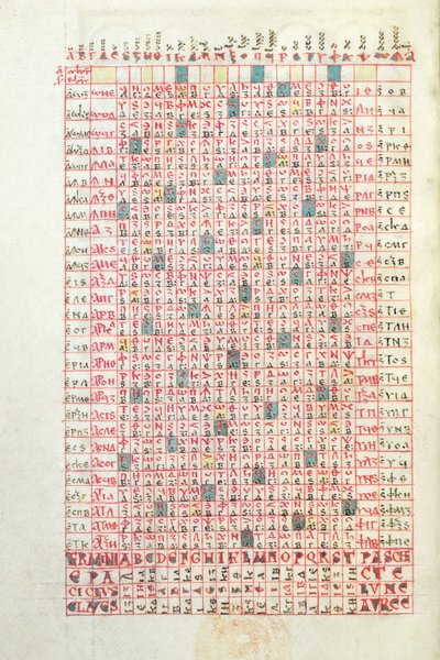 Un calendario perpetuo, del Breviario de Mont-Cassin, finales del siglo XI o principios del XII de French School