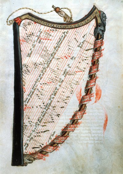 Ms 54.1 Arpa, de la Colección de Tratados Musicales Medievales, 1470 de French School