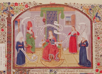La teoría de las virtudes intelectuales, de Ética, Política y Economía de Aristóteles (384-322 a.C.) de French School