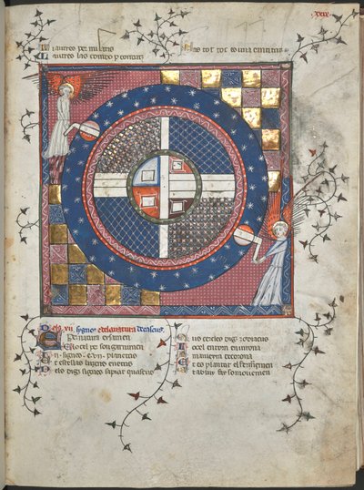 Ms Harley 4940, f.28 Dos ángeles girando el universo, ilustración de 