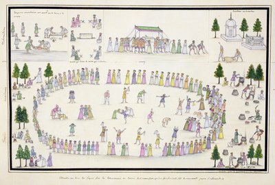 Festivales Musulmanes incluyendo el fin del Ramadán del Álbum Gentil, publicado en 1774 de French School