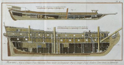 Marina, secciones longitudinales de un buque y una galera, ilustración de la Encyclopedie des Sciences et Metiers por Denis Diderot (1713-84) grabado por Robert Benard (fl.1734) publicado c.1770 de French School