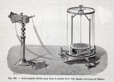 Galvanómetro de Nobili colocado en el circuito de una batería termoeléctrica de Melloni - en “Física popular” de Emile Desbeaux de French School