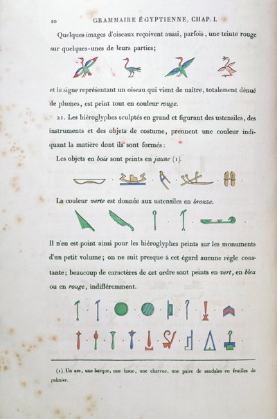 Notas sobre la coloración de ciertos jeroglíficos, de Grammaire Egyptienne por Jean Francois Champollion (1790-1832) 1836 de French School