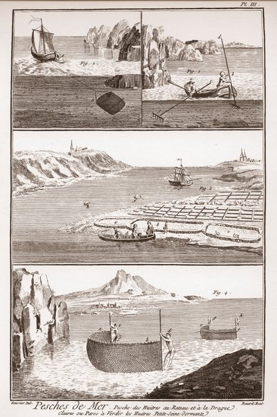 Pesca de ostras - La Gran Enciclopedia, ou Dictionnaire Raisonné des Sciences, des Arts et des Métiers (Enciclopedia o Diccionario de las Ciencias, Artes y Profesiones) por Denis Diderot (1713-1784) y Jean d