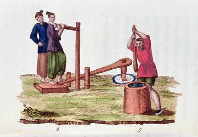 Fabricación de papel a partir de bambú, de La Chine en Miniatures por M. Breton, publicado en París, 1811 de French School