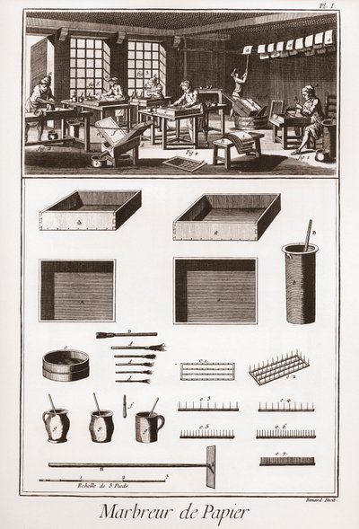 Marmoleado de papel - La Gran Enciclopedia, o Diccionario Razonado de las Ciencias, Artes y Oficios (Enciclopedia o Diccionario de las Ciencias, Artes y Profesiones) por Denis Diderot (1713-1784) y Jean d