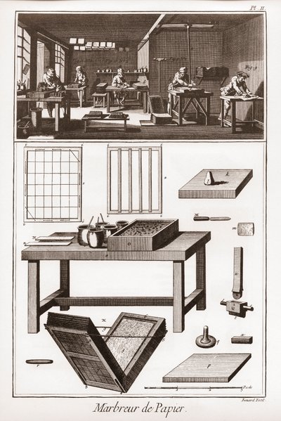 Marmoleado de papel - “La Gran Enciclopedia, o Diccionario Razonado de las Ciencias, las Artes y los Oficios” por Denis Diderot (1713-1784) y Jean d
