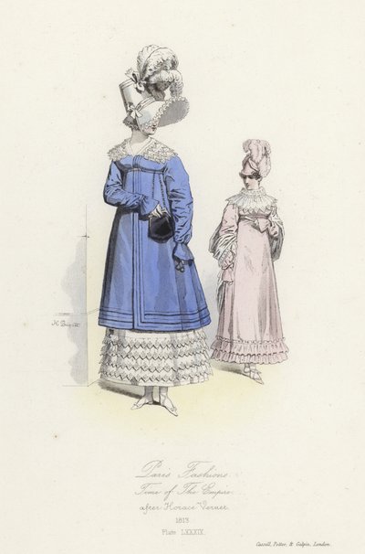 Modas parisinas, época del Imperio de French School