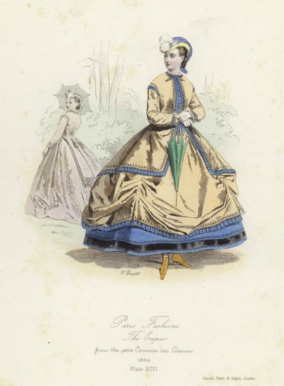 Modas parisinas, época del Segundo Imperio de French School