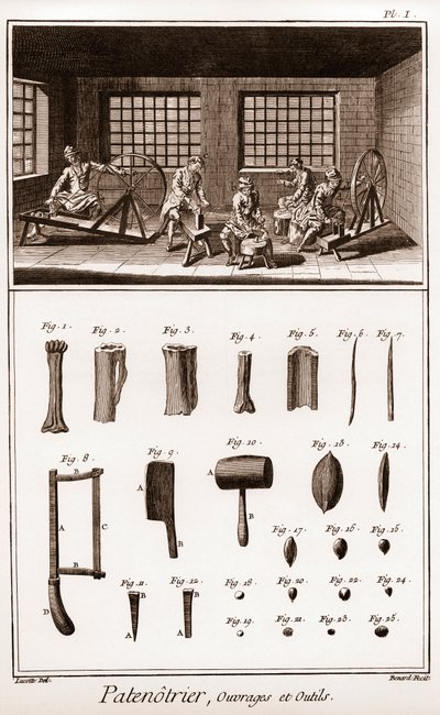 Patenotrier (fabricante de rosarios) - trabajo y herramientas - "La Gran Enciclopedia, ou Dictionnaire Raisonne des Sciences, des Arts et des Metiers" (Enciclopedia o Diccionario de las Ciencias, Artes y Profesiones) por Denis Diderot (1713-1784) y Jean d