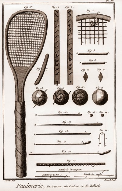Paulmerie - Juego de palma - Paulme e instrumentos de billar - juego de palma palas o battoirs - “La Gran Enciclopedia, o Diccionario Razonado de las Ciencias, las Artes y los Oficios” (Enciclopedia o Diccionario de las Ciencias, las Artes y los Oficios) de French School