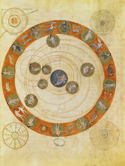Fenómenos de Arato, diagrama cosmológico (mapa de los cielos) de French School