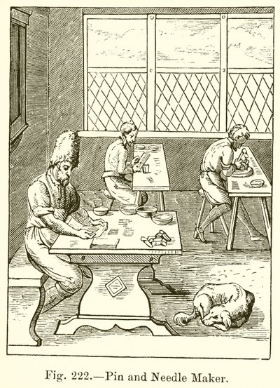 Fabricante de alfileres y agujas de French School