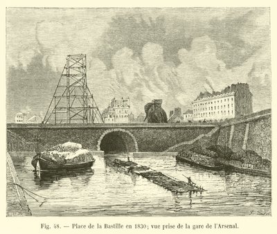 Plaza de la Bastilla en 1830, vista desde la estación del Arsenal de French School