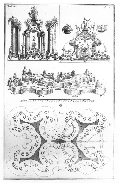 Plano y decoración para una mesa, de Le Cannameliste Francais por Joseph Gilliers, publicado en Nancy por Jean Baptiste Hiacinthe Leclerc en 1768 de French School