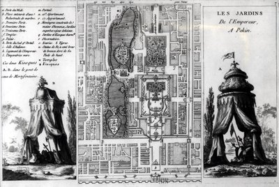 Plano de los Jardines del Emperador de Pekín, de Jardins Anglo-Chinois a la Mode, por George Louis le Rouge, publicado c.1776-78 de French School