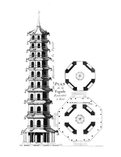Plano de la Pagoda en Kew, de Jardines Anglo-Chinos a la Moda, por George Louis le Rouge, publicado c.1776-88 de French School