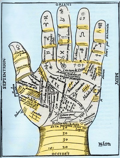 Diagrama planetario y zodiacal de la mano izquierda, de 