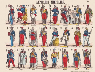 Placa que representa un alfabeto militar de French School